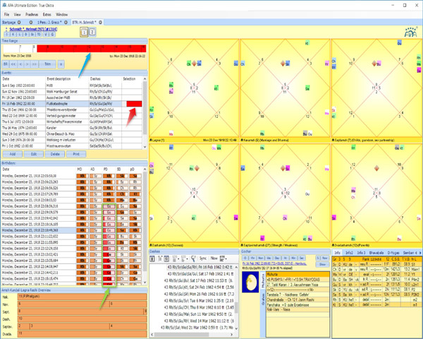 Vedische Astrologie Software - Jyotish - APA Ultimate Edition: Professionelles Geburtszeit-Korrektur Modul